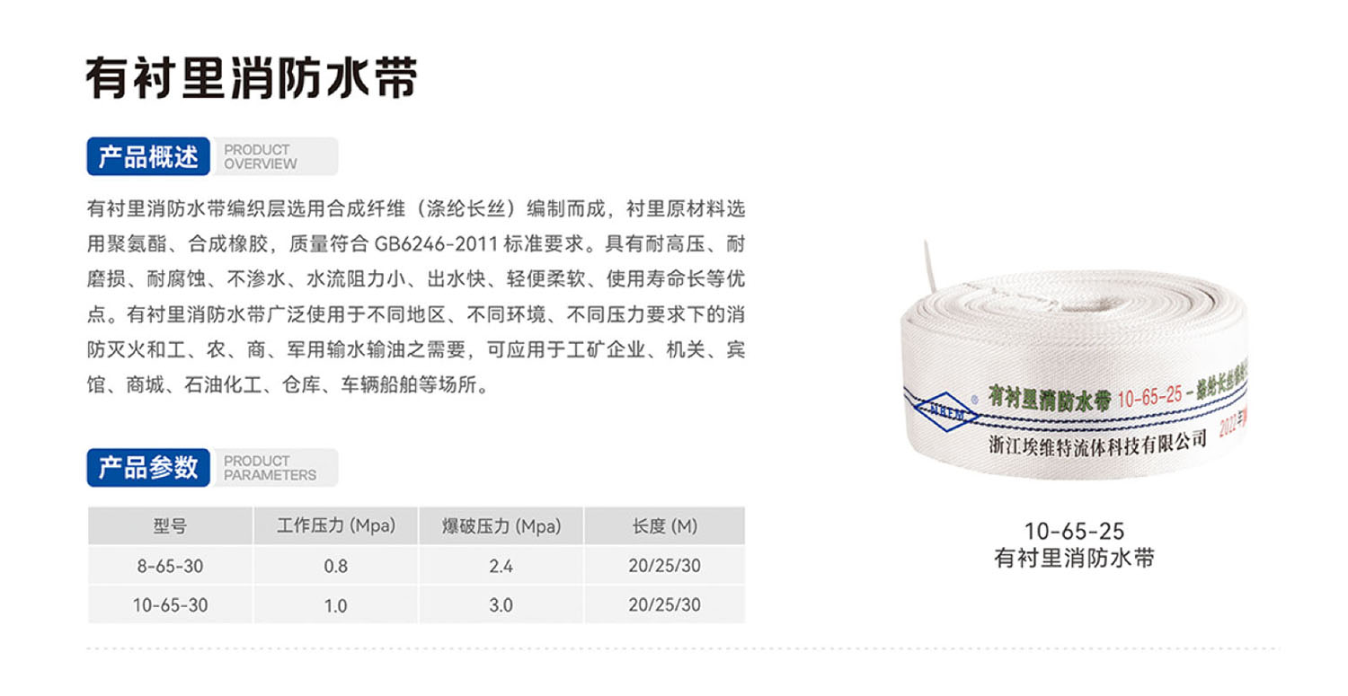 
有襯里消防水帶